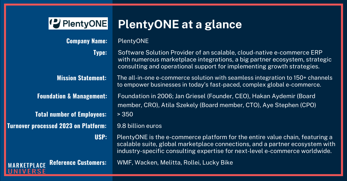 Service Provider Portrait PlentyOne