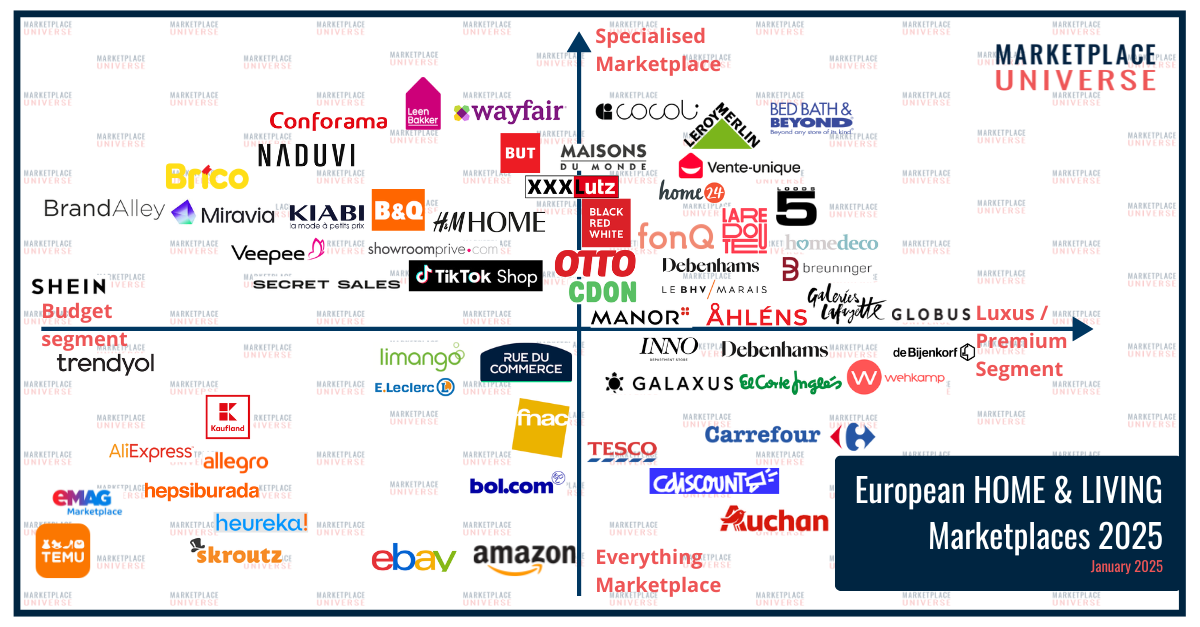 Marketplace Quadrant Home & Living 2025