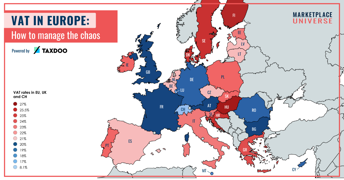 VAT-Traps: 7 Critical Rules Every Marketplace Seller in Europe Needs to Know