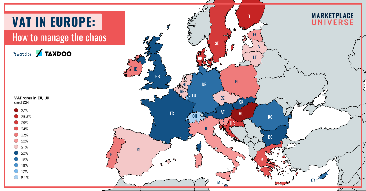 VAT-Traps: 7 Critical Rules Every Marketplace Seller in Europe Needs to Know