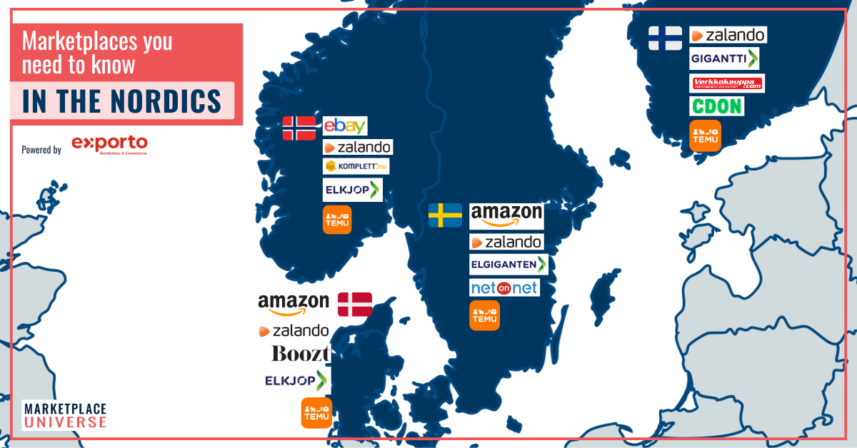 How to Successfully Sell to the Nordics