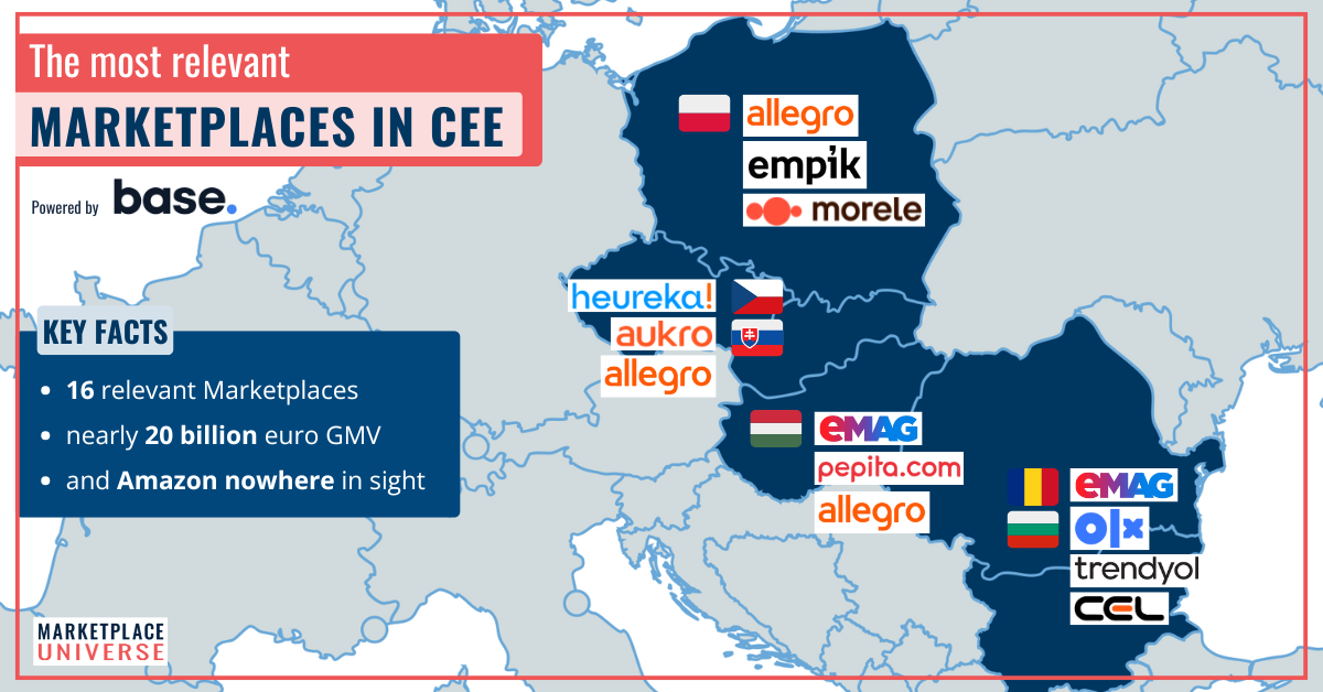 CEE hits different: Don’t miss these Marketplaces in Central and Eastern Europe!