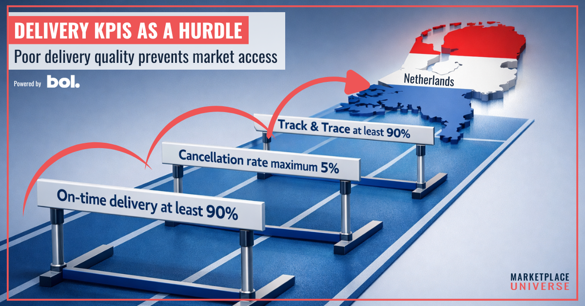 Special delivery conditions in the Netherlands, by bol