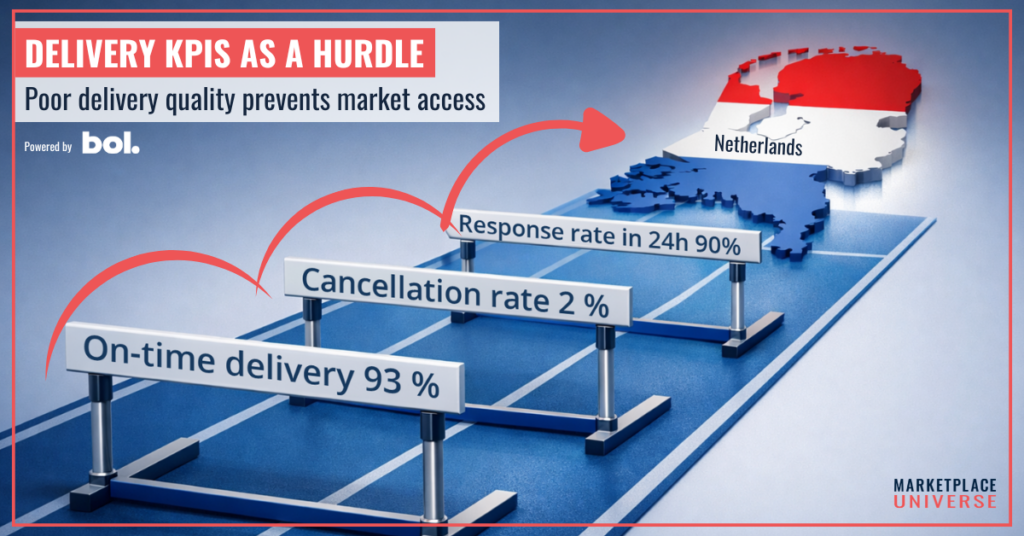 Special delivery conditions in the Netherlands, by bol