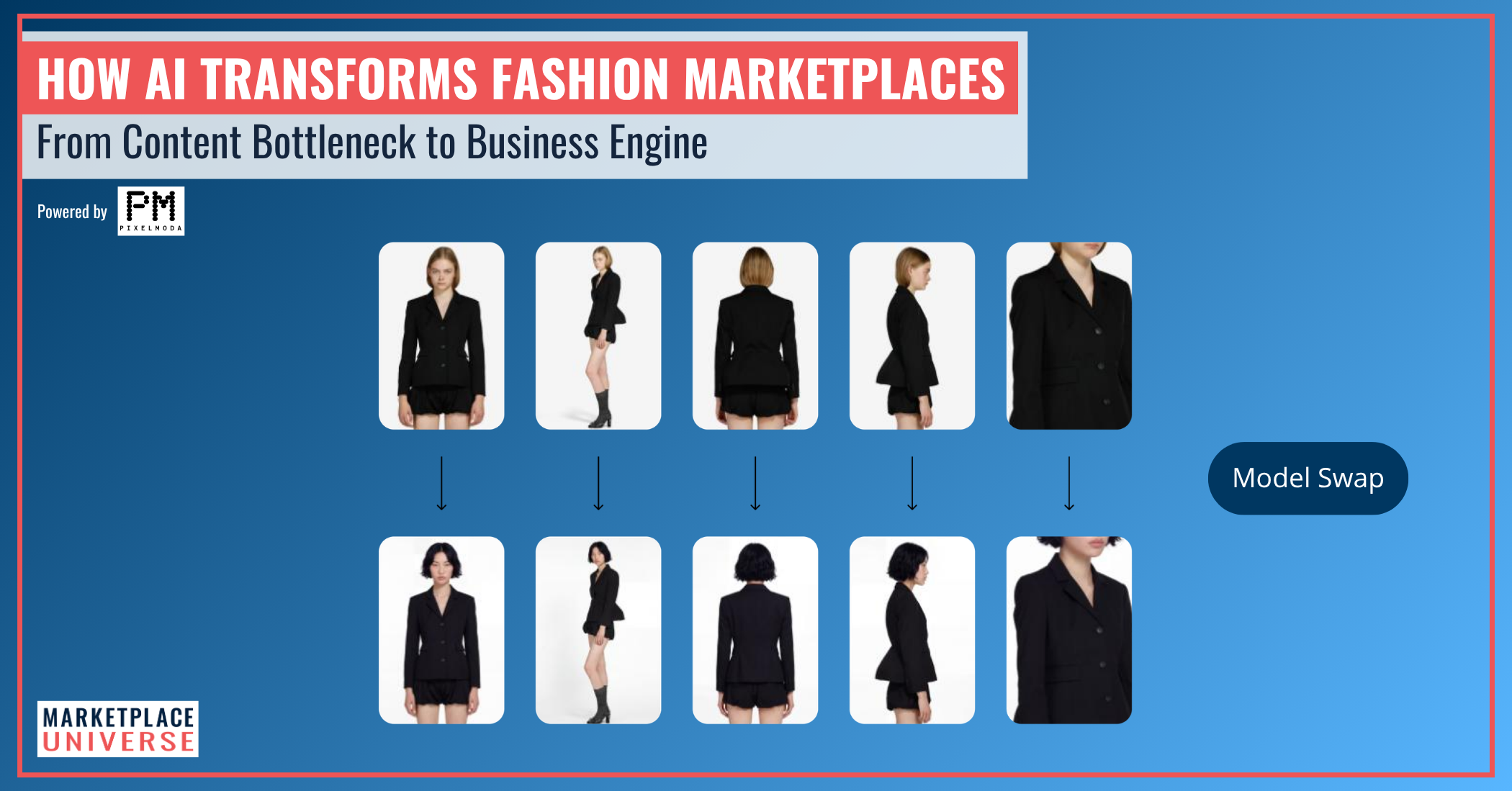 How AI Transforms Fashion Marketplaces — From Content Bottleneck to Business Engine