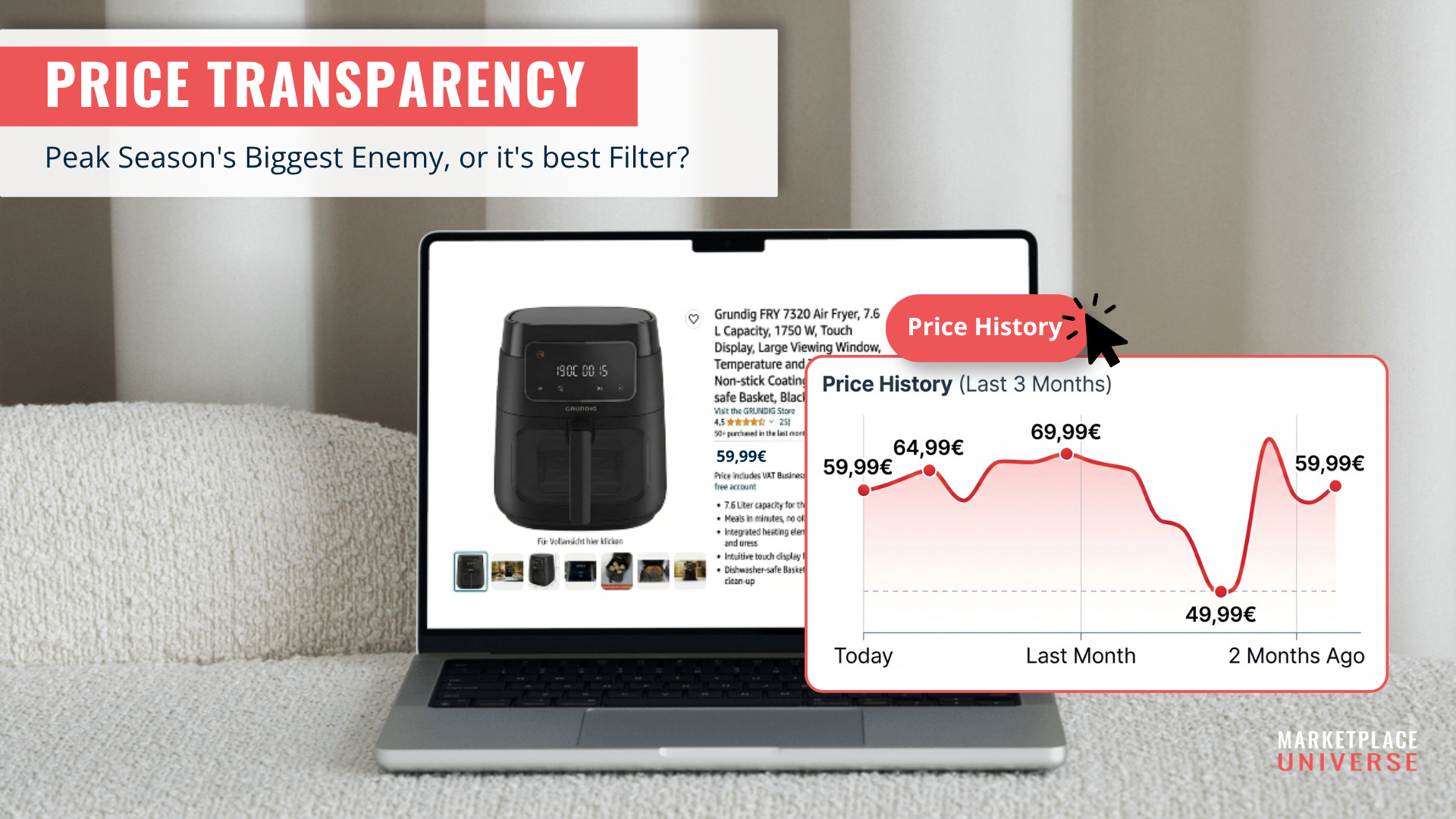 Price transparency can show a price's history for up to 12 months.